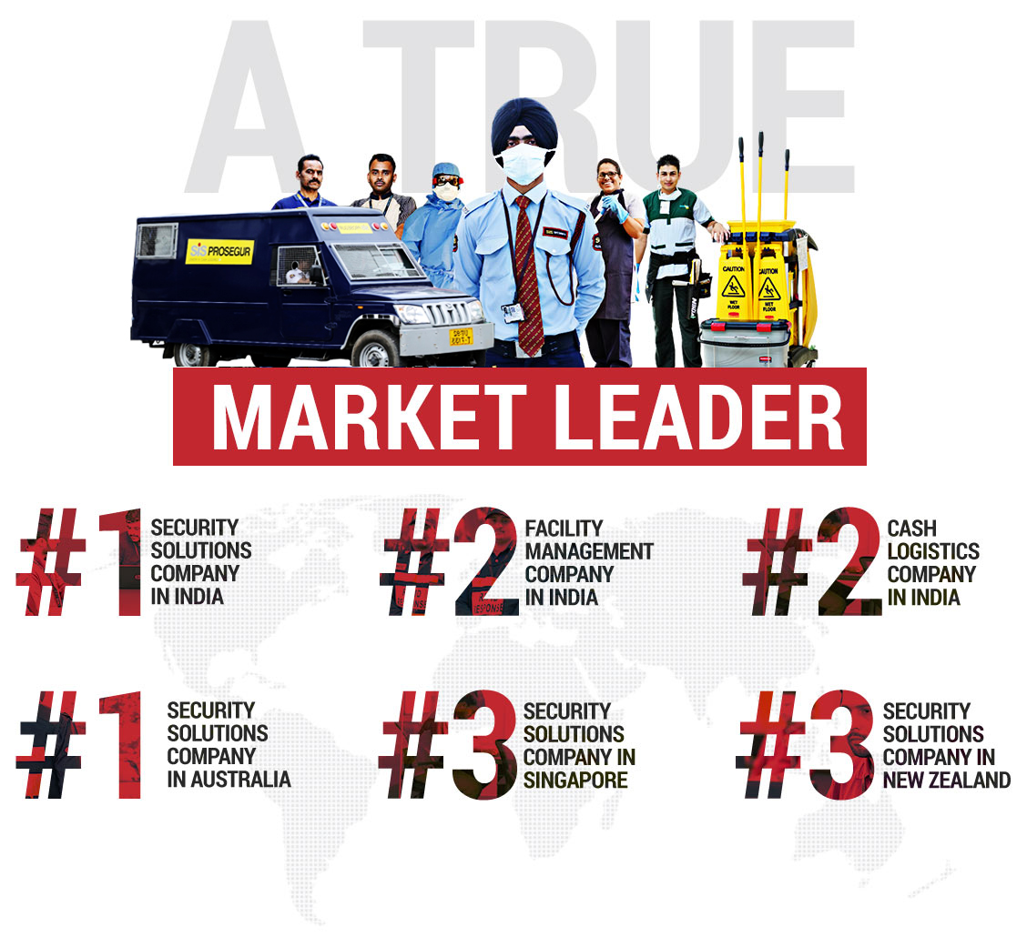 market-leader